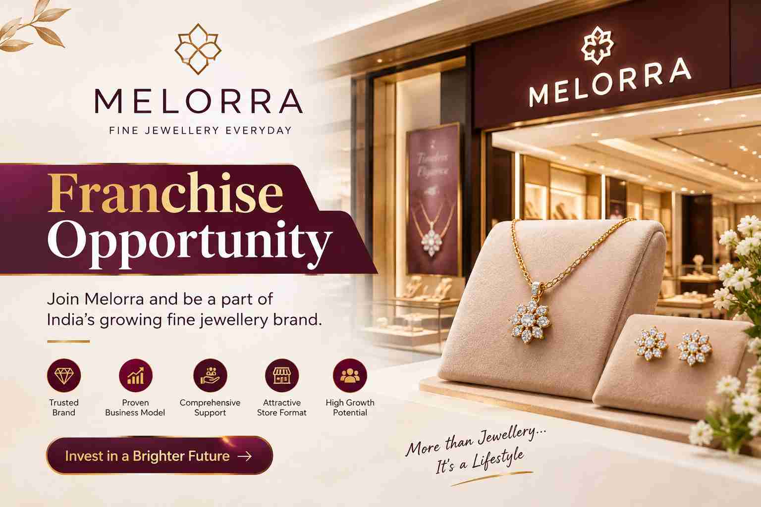 https://franchiseavs.com/melorra-franchise-opportu..